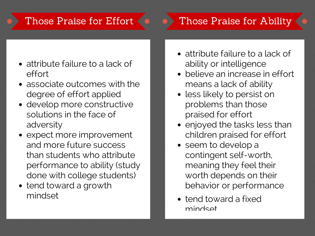 why-your-feedback-may-not-be-as-good-as-you-think-it-is-the-excelling